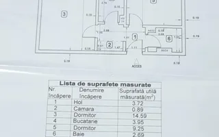 2 CAMERE - DECOMANDAT || TITULESCU- PIATA VICTORIEI - Schiță 12