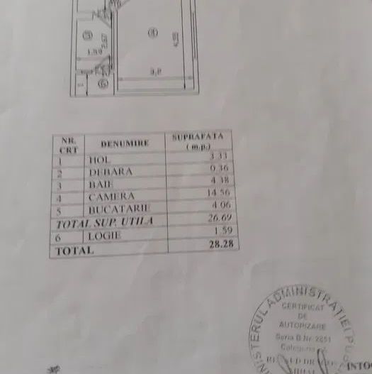 Garsoniera - Zona Luica - Poză 8