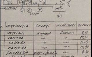 Rahova-Barca | 3 camere | 67mp | et 6 | dec | bloc reabilitat | 110.000 euro - Poză 10
