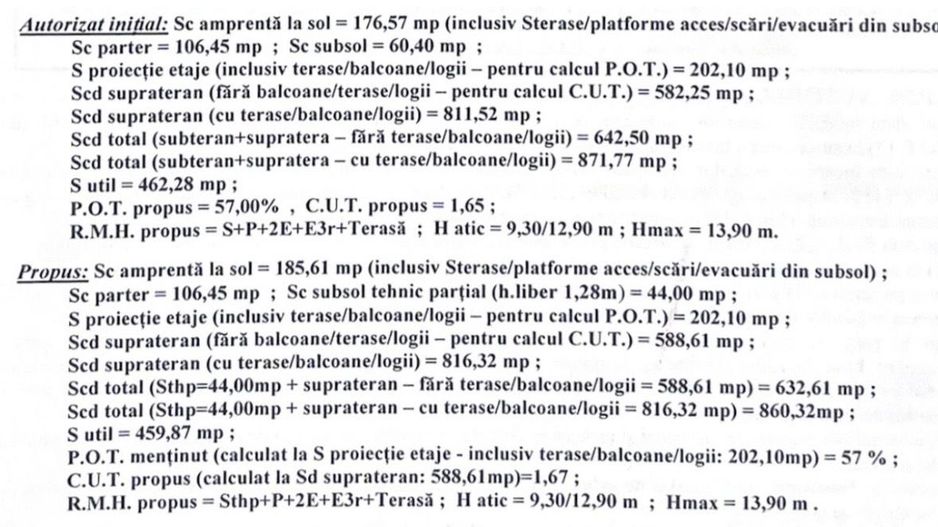 Teren de vânzare –  Grozăvești, Sector 6 - Poză 2