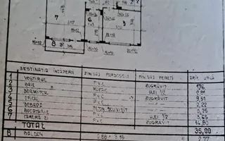 OPORTUNITATE | APARTAMENT 2 CAMERE | PANTELIMON | MEGA MALL |FARA RISC - Poză 11