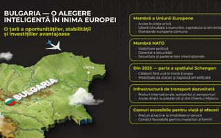 BULGARIA - VARNA (Cod 01) Apartamente noi in complex privat! - Poză 15