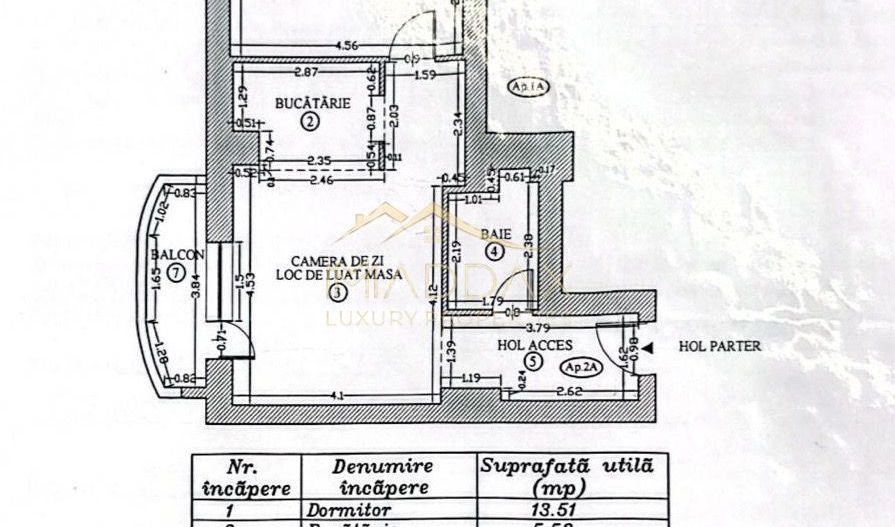 Cabinet Stomatologic**Complet Echipat**Parter//Sector 2 - Poză 18