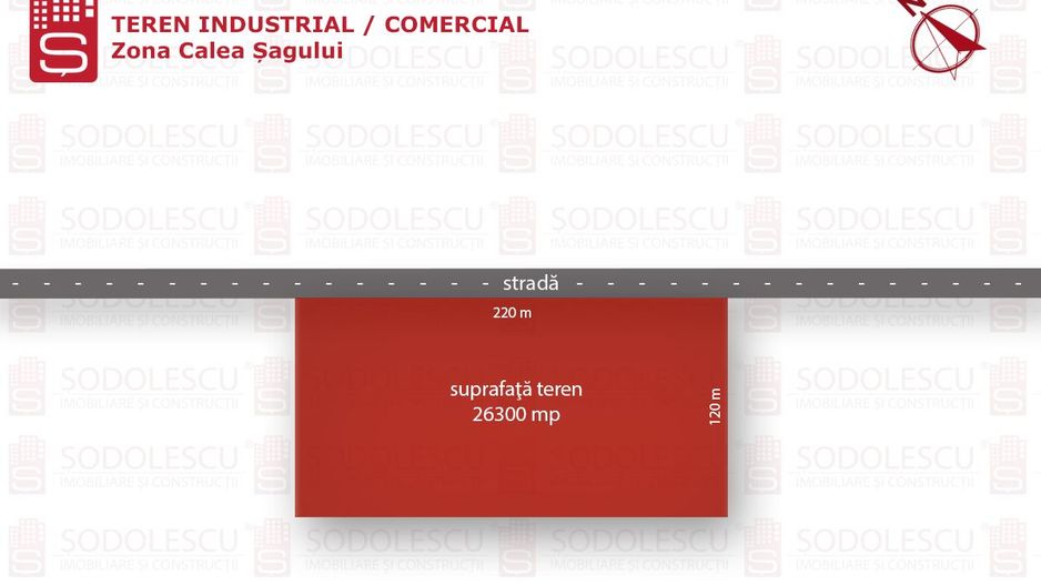 Teren industrial , servicii depozitare -zona Calea Sagului - Poză 2