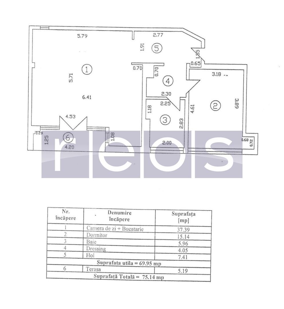 VANZARE APARTAMENT 2 CAMERE UNIRII MITROPOLIEI 75mp CENTRALA PROPRIE BLOC 2009 - Poză 12