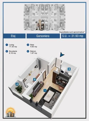 Vanzare Garsoniera Militari Residence, Soarelui - Poză 5