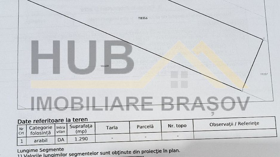 Oportunitate Teren Glajarie Rasnov | 1290mp | PUZ | Curent - Poză 8