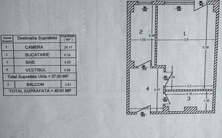 Garsonieră de vanzare Uverturii-Lujerului - Poză 9