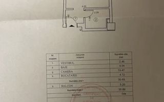 Garsoniera I etaj 6/6 I 36mp I bloc 2013 I Aerogarii I Aviatiei I Baneasa - Poză 8