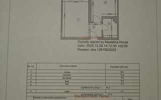 Apartament nou 2 camere, prima închiriere, metrou Apărătorii Patriei - Schiță 8