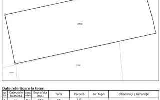 Teren intravilan de 1000 mp în Vișani, Str. Dealul Crăițelor – zonă în dezvoltare - Poză 1