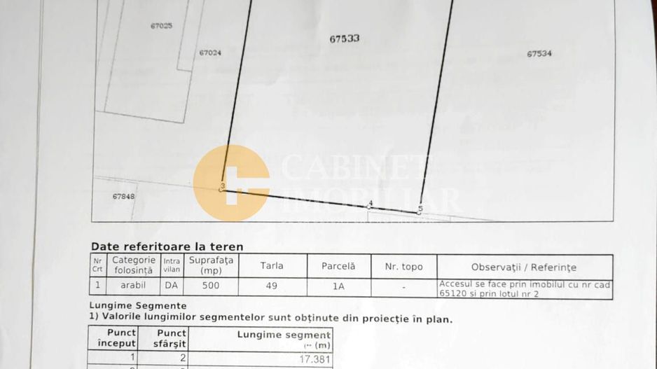 Valea Lupului, intravilan, 50 m deschidere, 1000mp - Poză 2