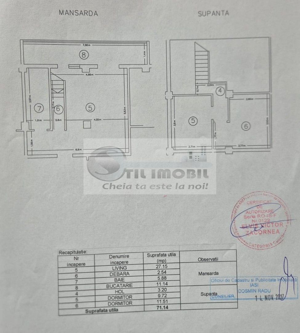 Apartament 3 camere 2 nivele loc de parcare inclus 99000 euro CUG - Poză 13