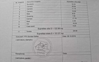 Oază de Rafinament și Confort: Vilă de Lux în Cumpăna ( cod 12 ) - Poză 22