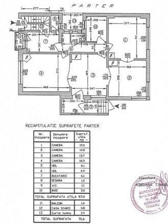 Casa interbelica individuala Str Moise Nicoara -Alba Iulia - Poză 2