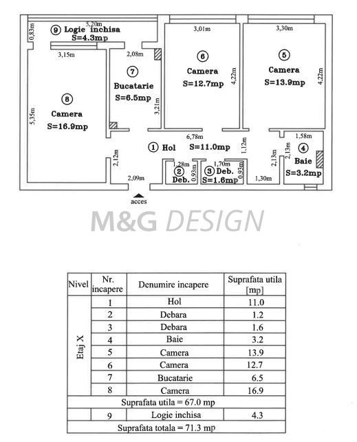 Apartament 3 camere Bogdanestilor - Poză 8