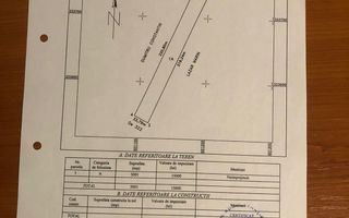 Teren de Vânzare – 5.000 mp la drumul principal în Comuna Găneasa - Poză 2