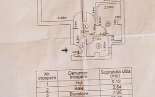 Vânzare Apartament Nou 2 camere Matei Voievod - Poză 6