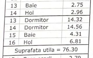 vila insir4cam,3bai,30mpcurte,2locuri parc./Popesti Leordeni - Poză 9