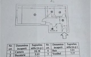 GARSONIERA FLOREASCA, BUCATARIE DESCHISA, CENTRALA TERMICA, MODERN - Schiță 8