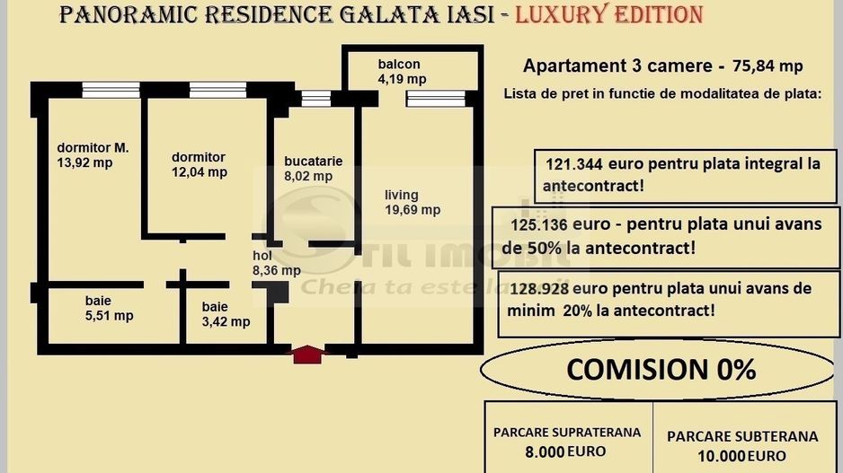 Apartament 3 camere de vanzare in Iasi, Galata, 75,84 mp, bloc nou - Poză 2