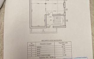 Spațiu comercial de închiriat în Tătărași, Iași – 276 mp, 3 niveluri - Poză 1