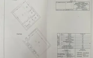 Spatiu Comercial Stradal |Bd. Mamaia|Vizibilitate Maximă & Comision 0% - Poză 15