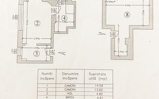 Apartament exclusivist 2 camere, Universitate, vedere superbă, fără risc - Poză 16