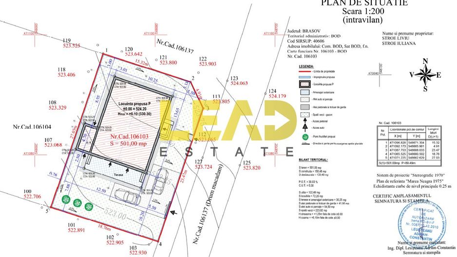 De vanzare, Casa la cheie, construitat pe parter, Bod! - Poză 3