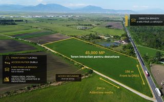 TEREN 45.000 MP | PUZ APROBAT | 156 M FRONT DN11 | PREJMER - BRASOV - Poză 1