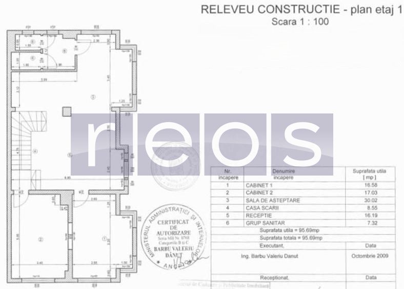 VANZARE SPATIU COMERCIAL- CLINICA DENTARA | ZONA VITAN - Poză 8