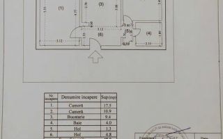 2 Camere ( 8 minute Metrou Gorjului-Centrala Proprie ) - Poză 8