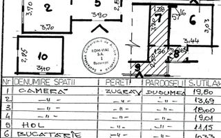 Piata Victoriei Mihalache stradal Corp Casa monument curte comuna - Poză 19