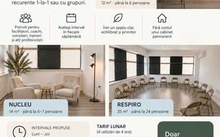 Spațiu / cabinet de închiriat recurent 4h/săptămână – Iași - Poză 1