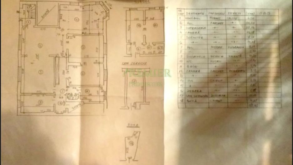 Apartament cu poveste – Polona casa " dr Theodor Burghele" - Poză 2
