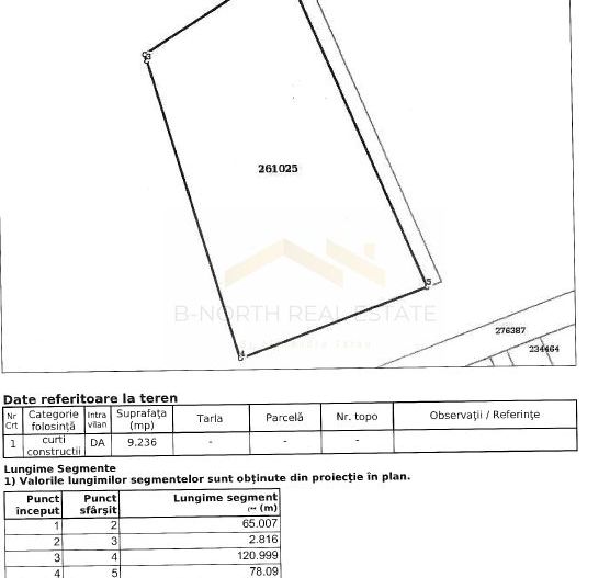 🏷️ Teren de vânzare / Inchiriere – Otopeni, Șos. Odăi – 8551 mp - Schiță 8