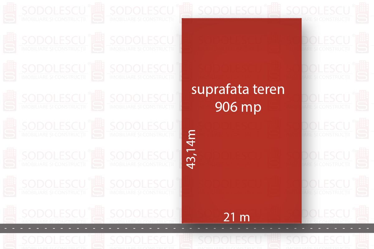 TEREN 906 MP ZONA PLOPI - Poză 1