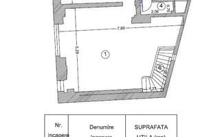 INCHIRIERE Spatiu Comercial Unirii,  Universitate Bis. Sf. Gheorghe - Poză 23