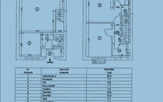VILA P+1+M I 3 CAMERE I 3 BAI I CURTE MARE I COSMOPOLIS I MOBILAT SI UTILAT - Poză 16