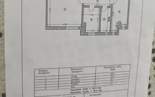 Apartament 2 camere 2025 Aparatorii Patriei - Poză 20