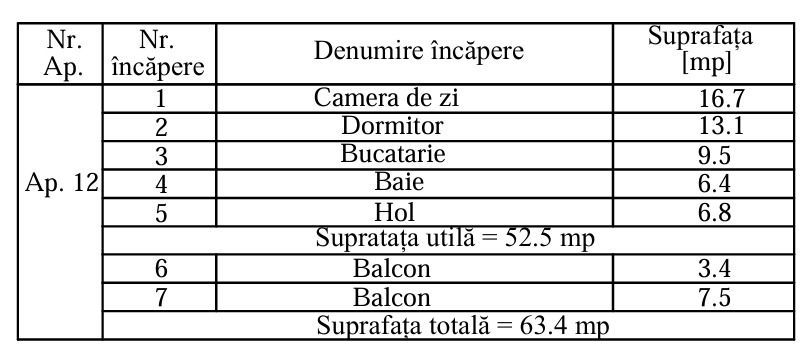 2camdec/sos Oltenitei-reper notariat Ene, centru Popesti Leordeni - Poză 2