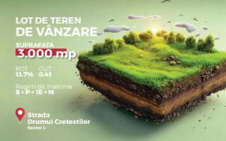 Oportunitate de investitie, lot de teren 3000 mp, Bd. Metalurgiei - Poză 2