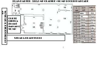 Oportunitate - Inchiriere Spatiu pentru diverse activitati - Poză 13