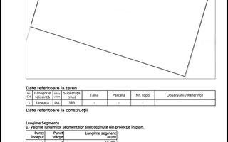 Teren intravilan 383 mp – Zona Buna Ziua / Hotel Italia - Cluj Napoca - Poză 3