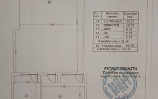 VANZARE 2 CAMERE 2 BAI 52MP TERASA/GRADINA 87MP PARCARE INCLUS UNIRII - Poză 16