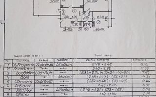 2 Camere - 54MP | Decomandat | 1982 | Creditabil | 1/4 | Apusului - Schiță 5