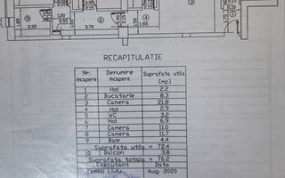 3 Camere - 77 MP | Credit | 2020 | 2 Bai | Metrou Pacii - 10 minute - Schiță 9