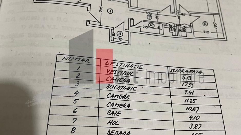 Vânzare apartament 3 camere Apărătorii Patriei - Spiru Haret - Poză 3