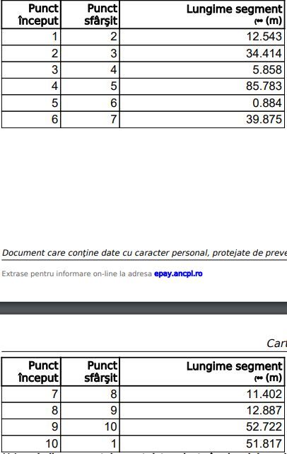 Teren intravilan constructii - Selimbar -Sibiu - Poză 2