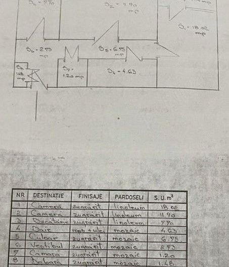 Oportunitate Investitie 2 Camere Dec Calea Vitan 59 mp Etaj 1 Luminos Renovat - Poză 2